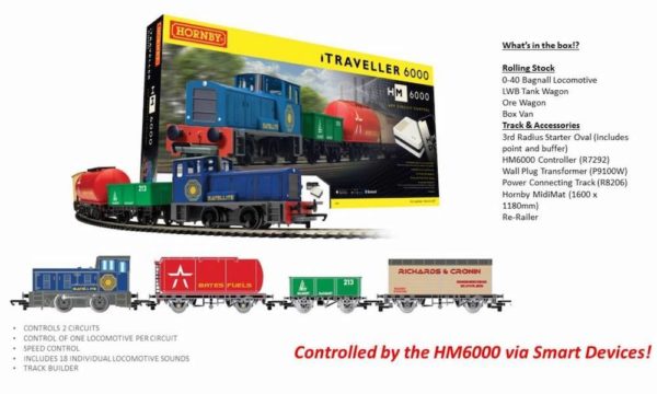 Hornby R1271M Hornby iTraveller 6000 Train Set1